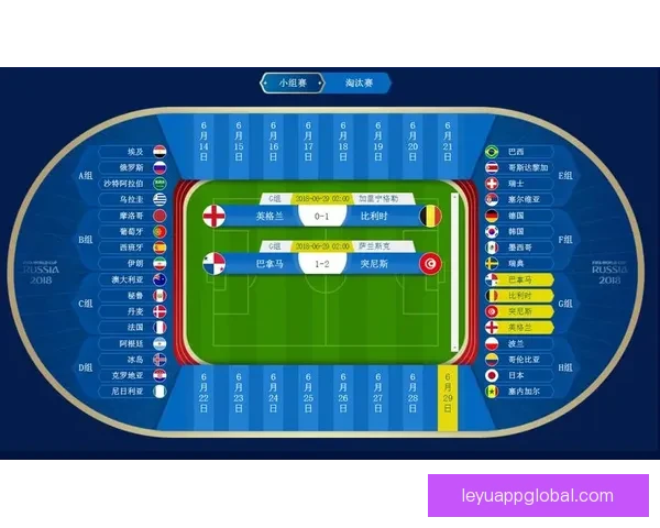 世界杯足球竞猜赔率解析及热门赛事投注策略推荐
