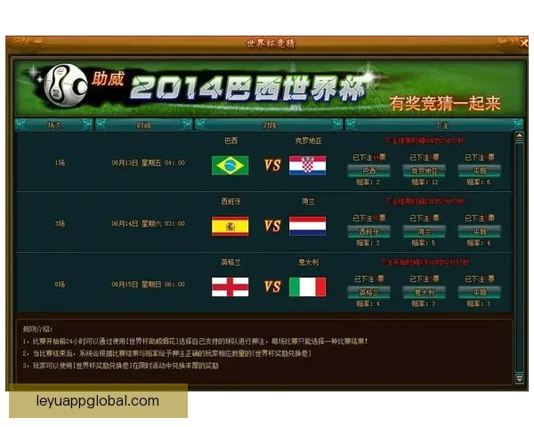 权威世界杯竞猜平台全攻略助你精准预测赛事胜负