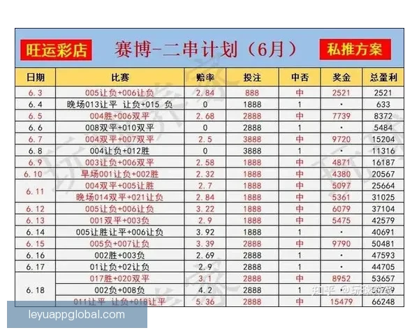 最全面体育竞猜平台攻略与赛事分析推荐指南
